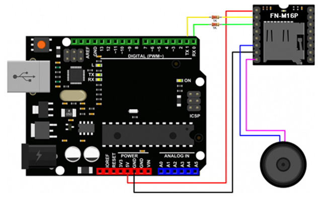 MP3-TF-16P Serial MP3 Module DFPlayer Mini Serial MP3 Player Module