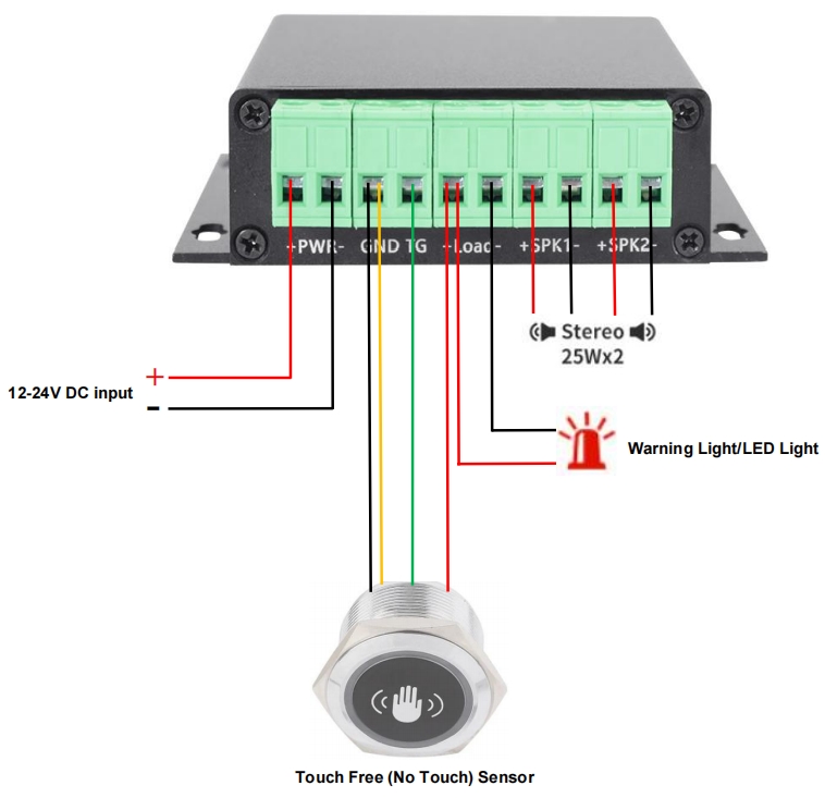 touch free sensor.jpg