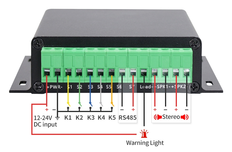 5 triggers+rs485_副本.jpg